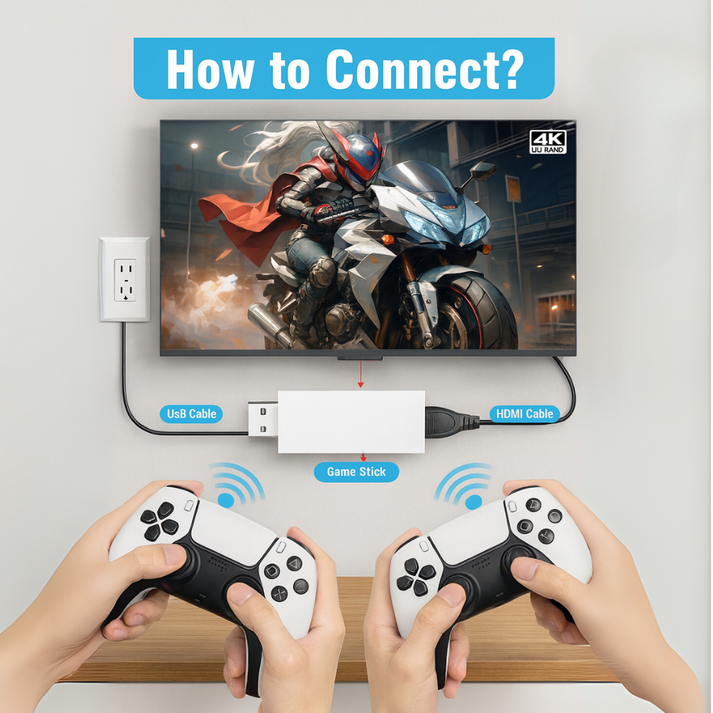 PixelOne4K™ – Retro Gaming Stick with 20,000+ Classic Games in 4K & Wireless Controllers